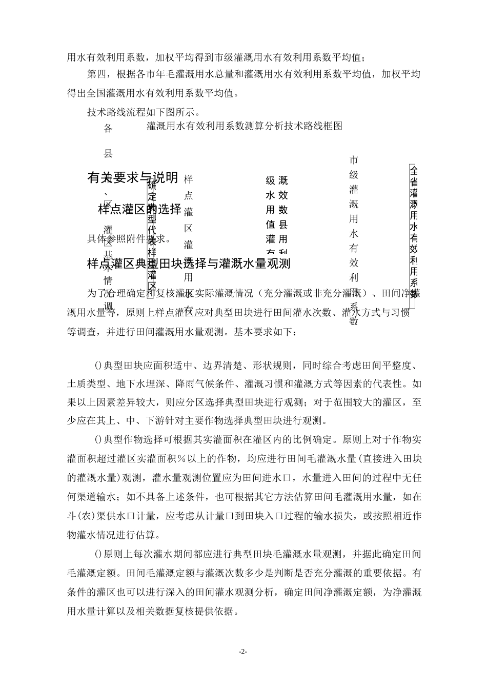 全国灌区灌溉水利用系数测算_第2页