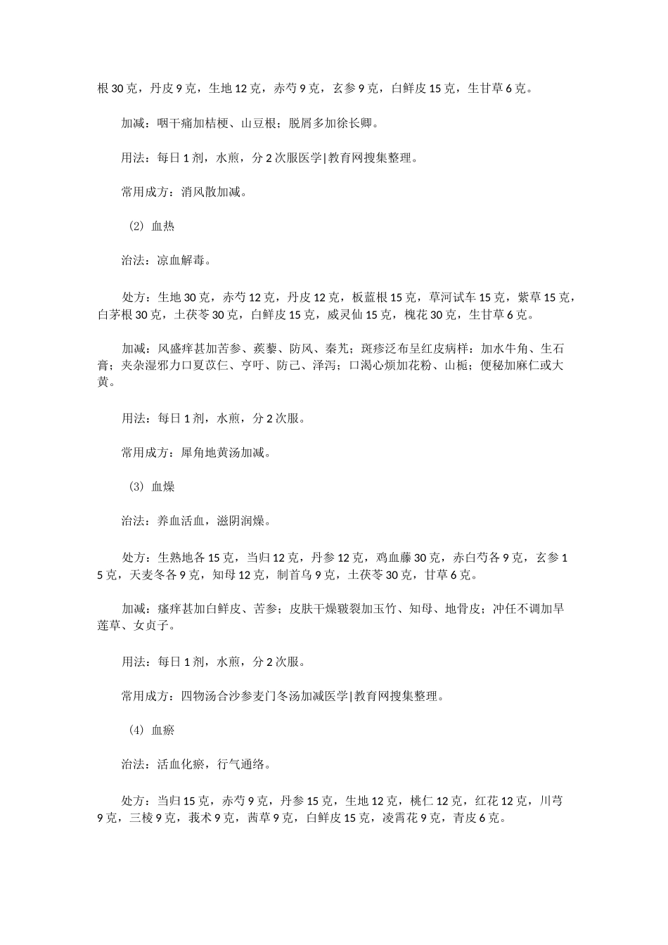 银屑病-中医难病诊治_第3页