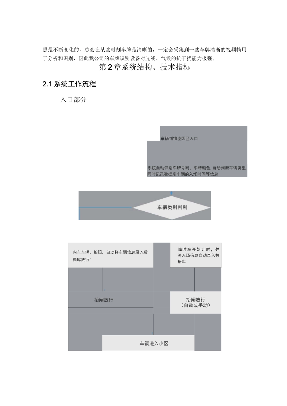 车牌自动识别停车场管理系统方案_第3页