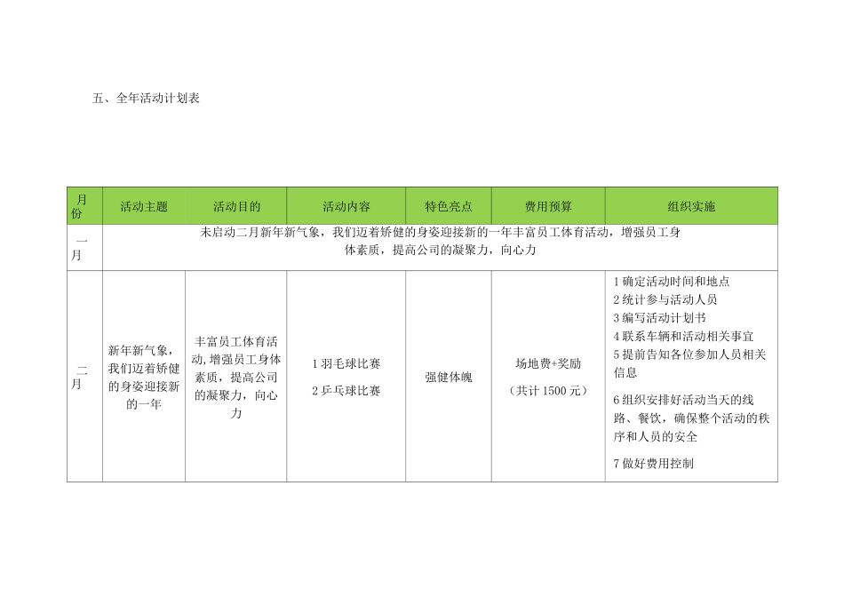 企业文化活动计划方案每个活动_第2页