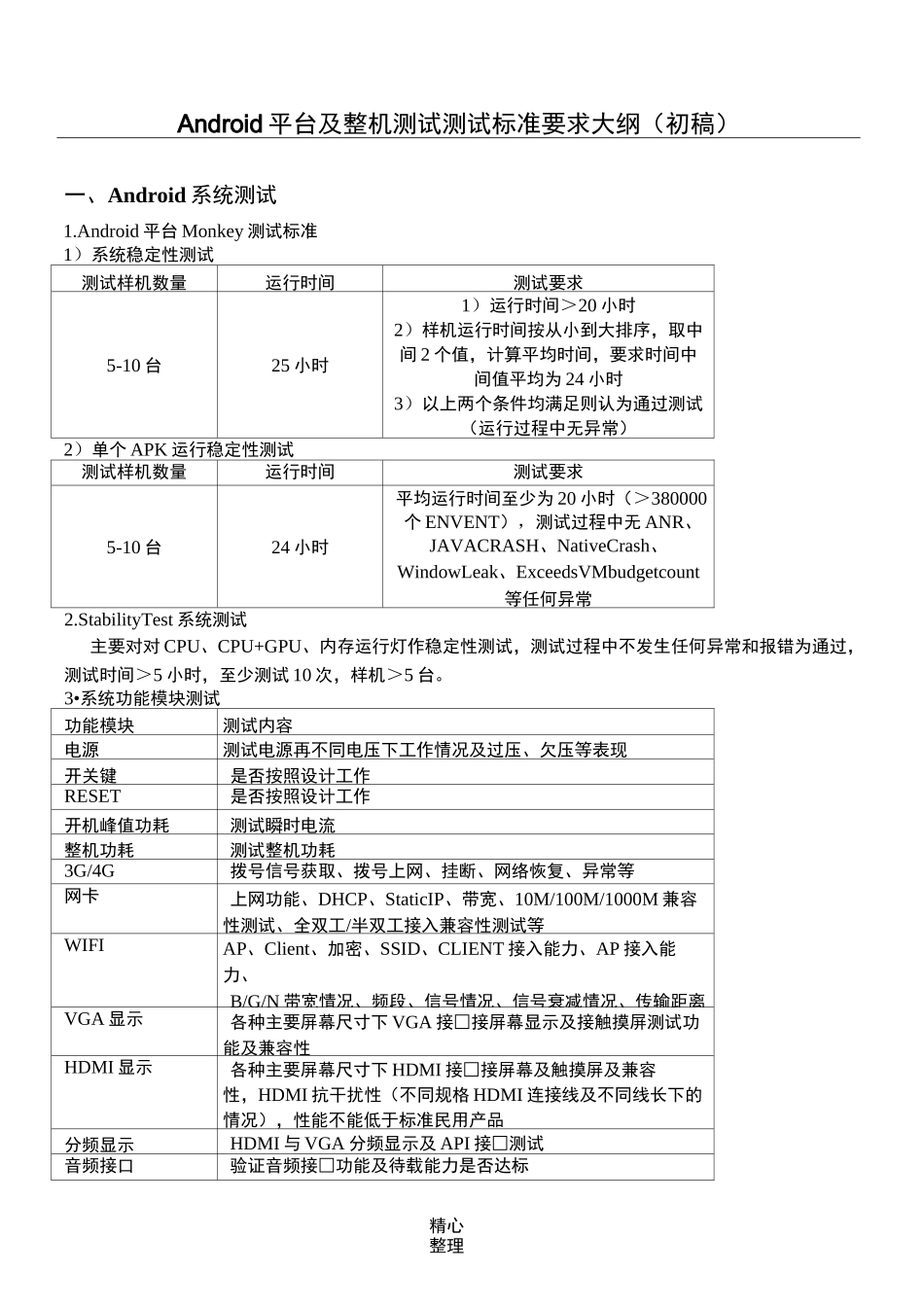 Android 平台及整机测试测试标准要求大纲(初稿)_第1页