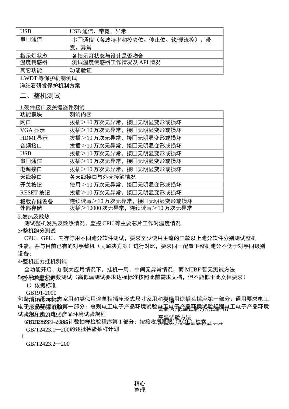 Android 平台及整机测试测试标准要求大纲(初稿)_第2页