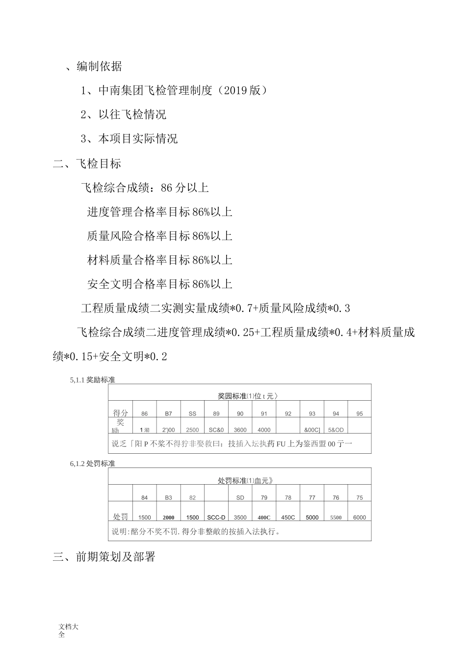 飞检实施预案(新颖)_第2页