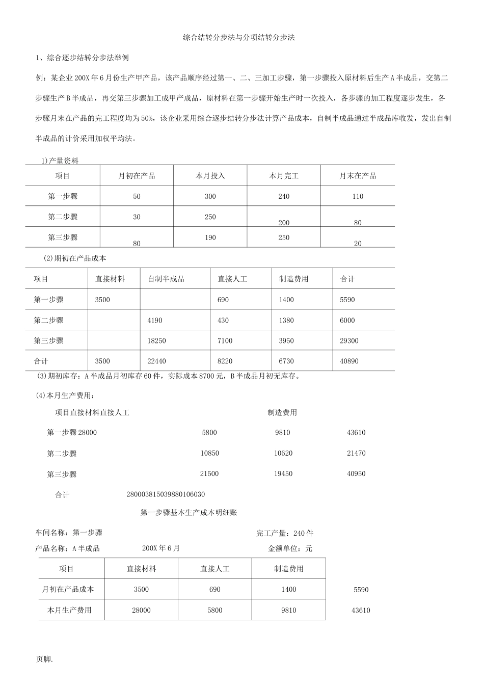 综合结转分步法与分项结转分步法例题_第1页