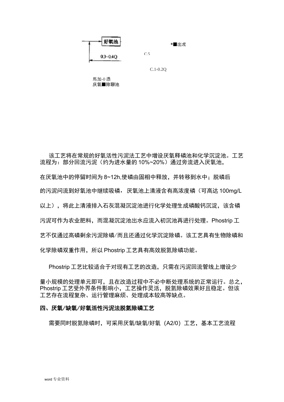 污水处理生物除磷工艺设计_第3页