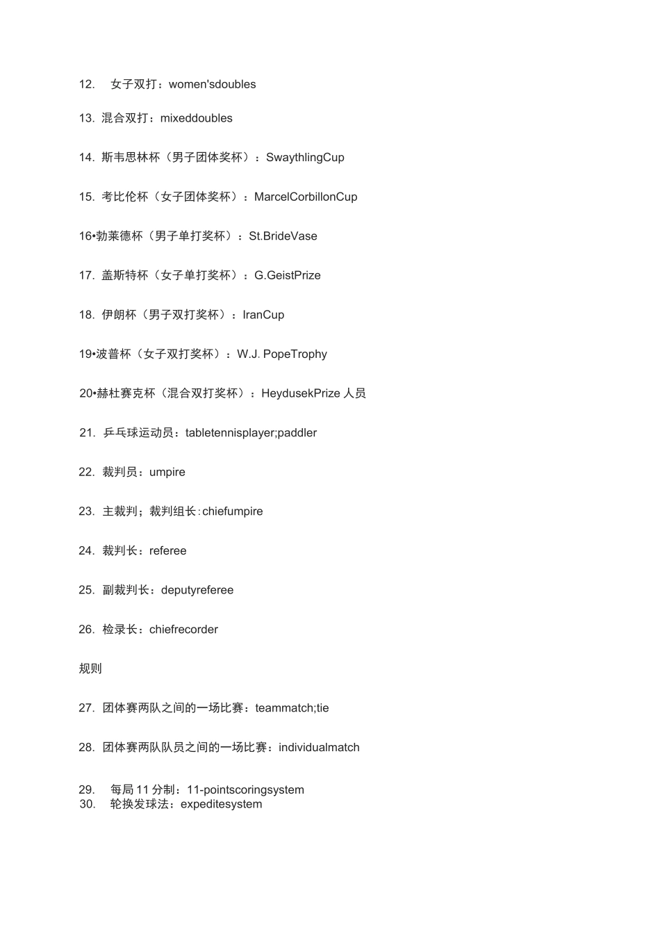 乒乓球英语词汇_第2页