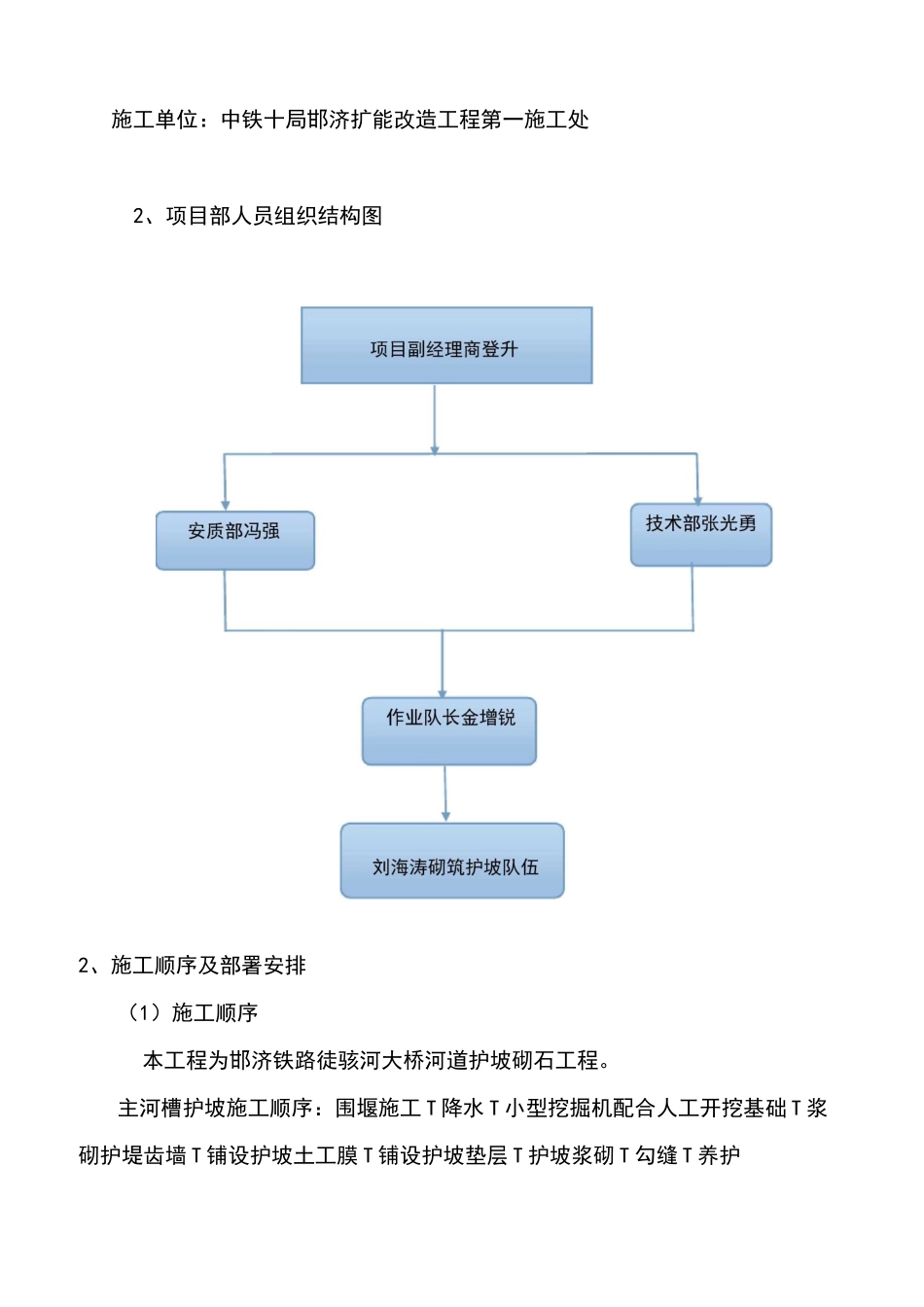 河道砌石施工方案_第3页