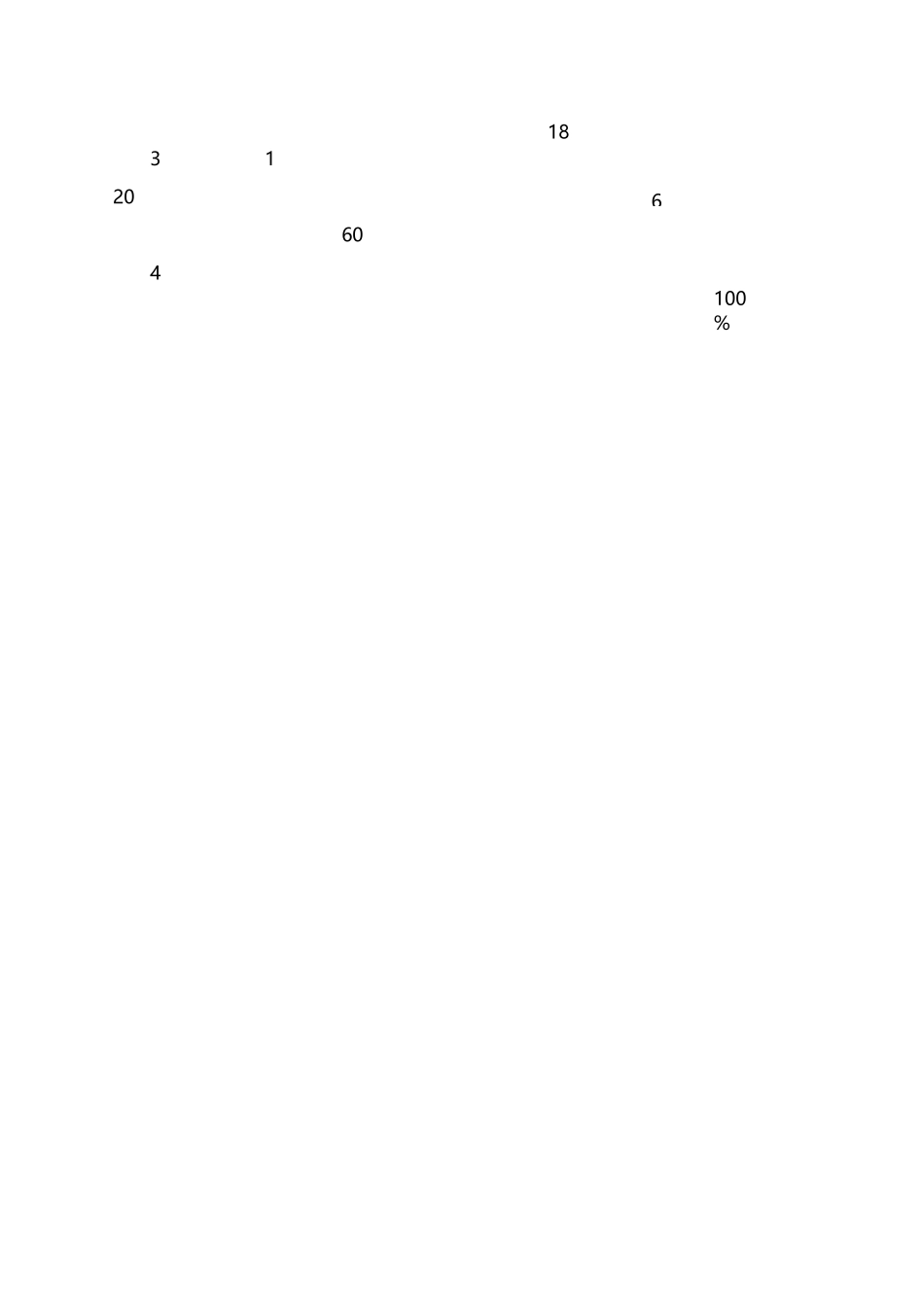 重庆市药品零售连锁企业经营许可和认证检查验收标准(暂行)_第2页