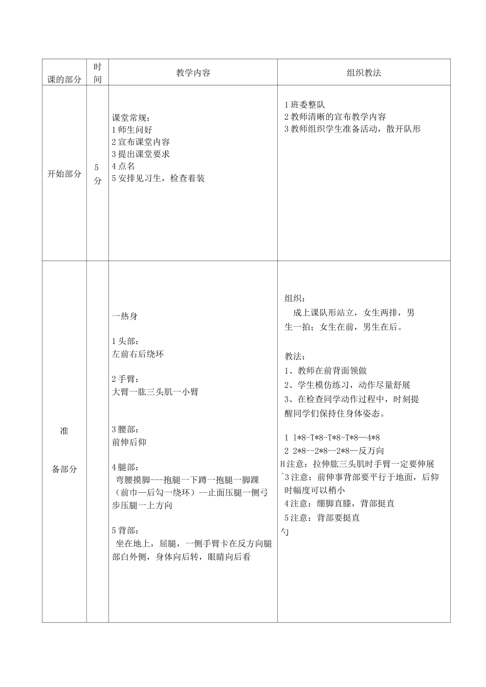爵士舞教案10_第2页