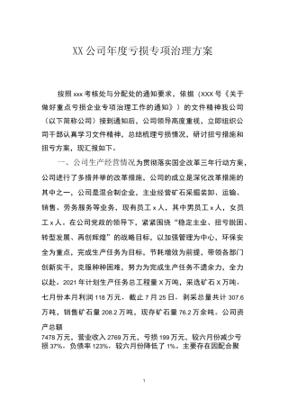 公司年度亏损专项治理方案
