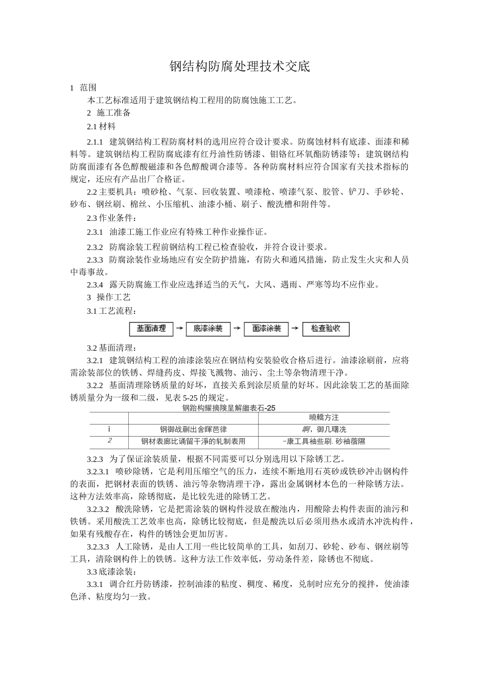 钢结构防腐处理技术交底_第1页