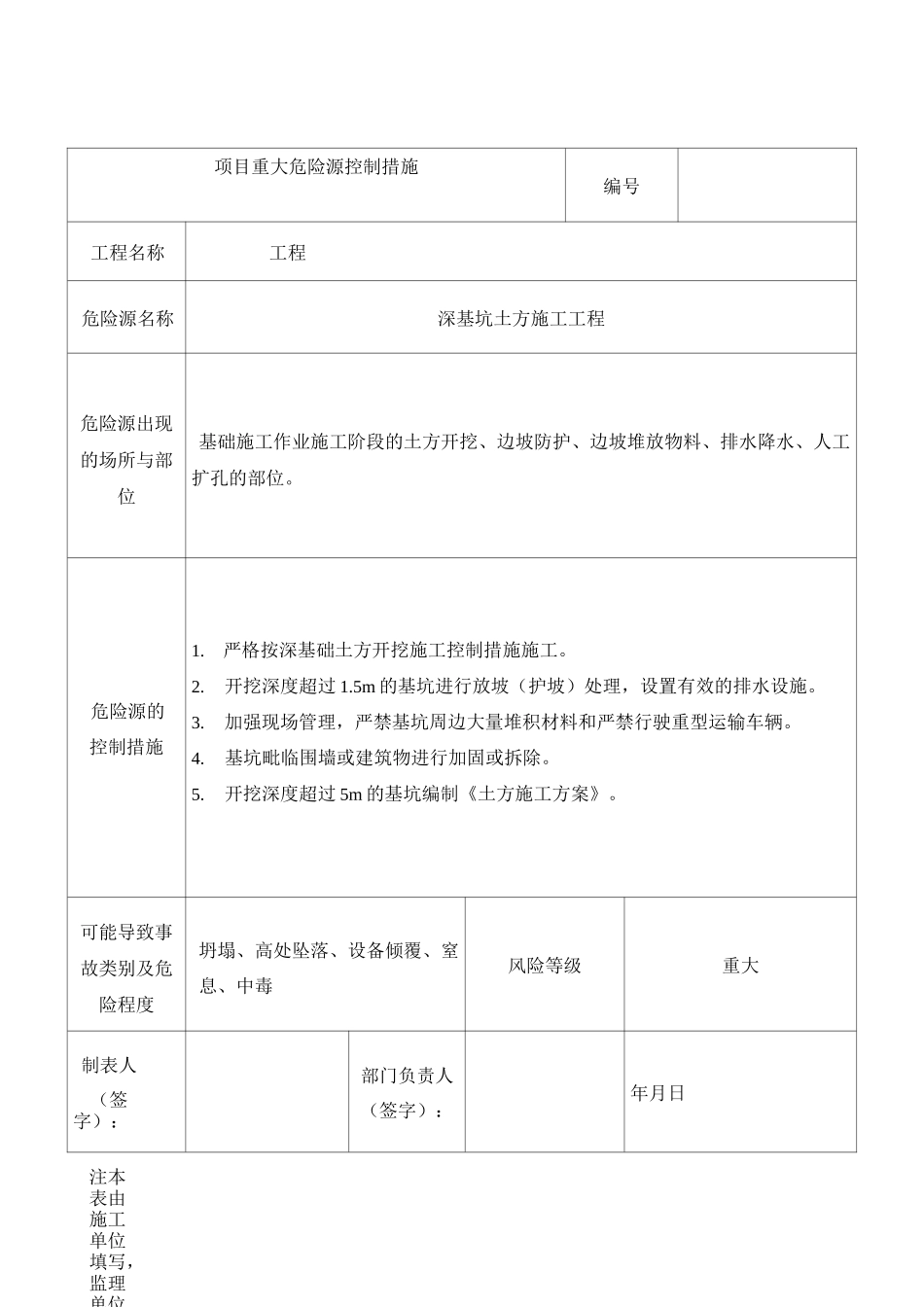 项目重大危险源控制措施_第1页