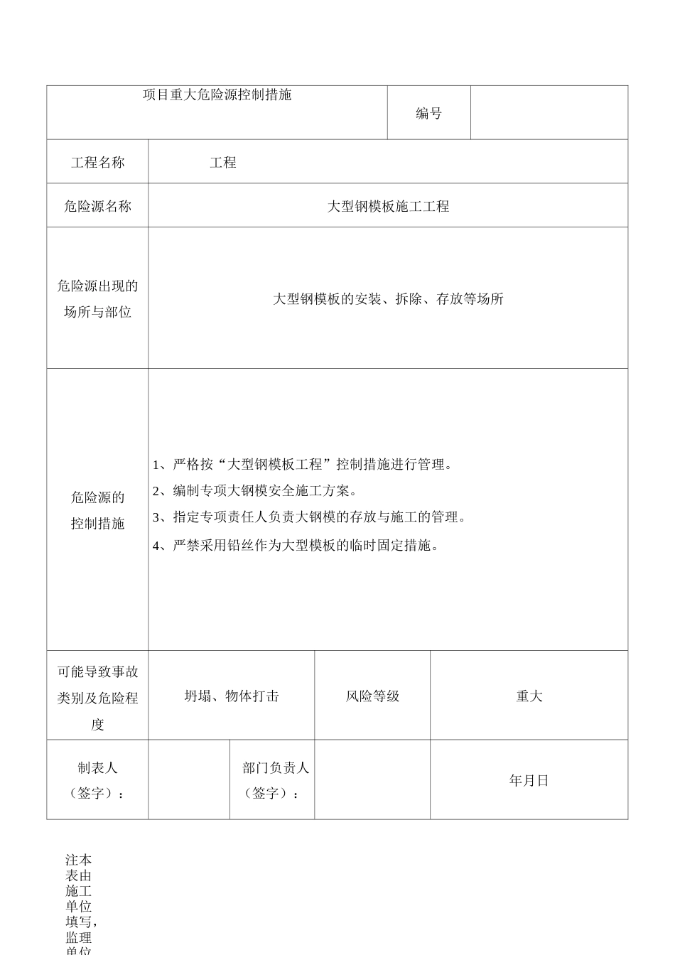 项目重大危险源控制措施_第2页