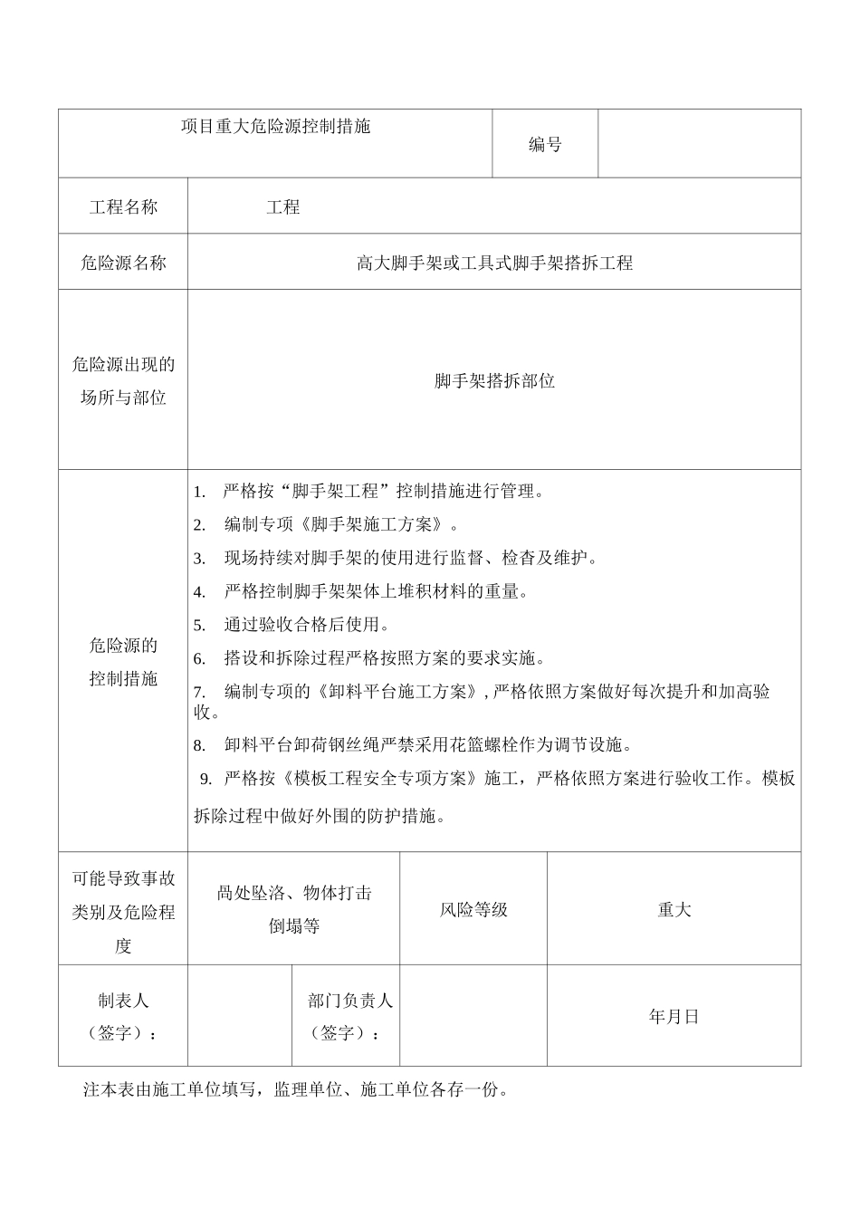 项目重大危险源控制措施_第3页