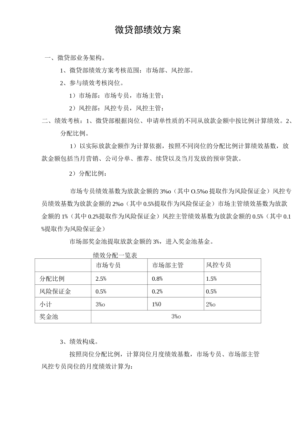微贷部绩效方案_第1页