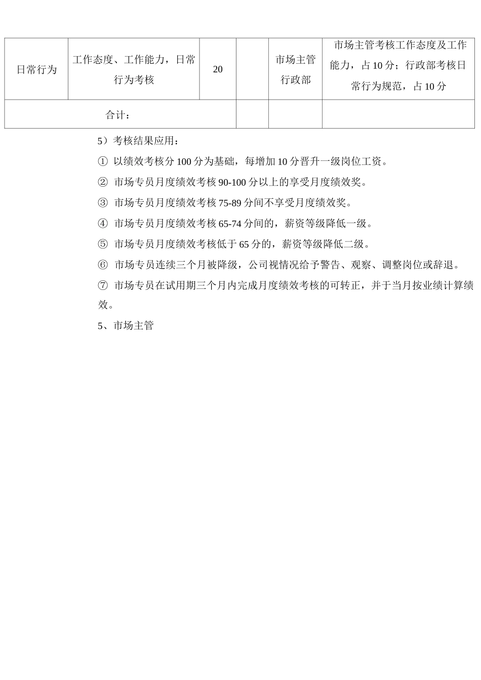 微贷部绩效方案_第3页