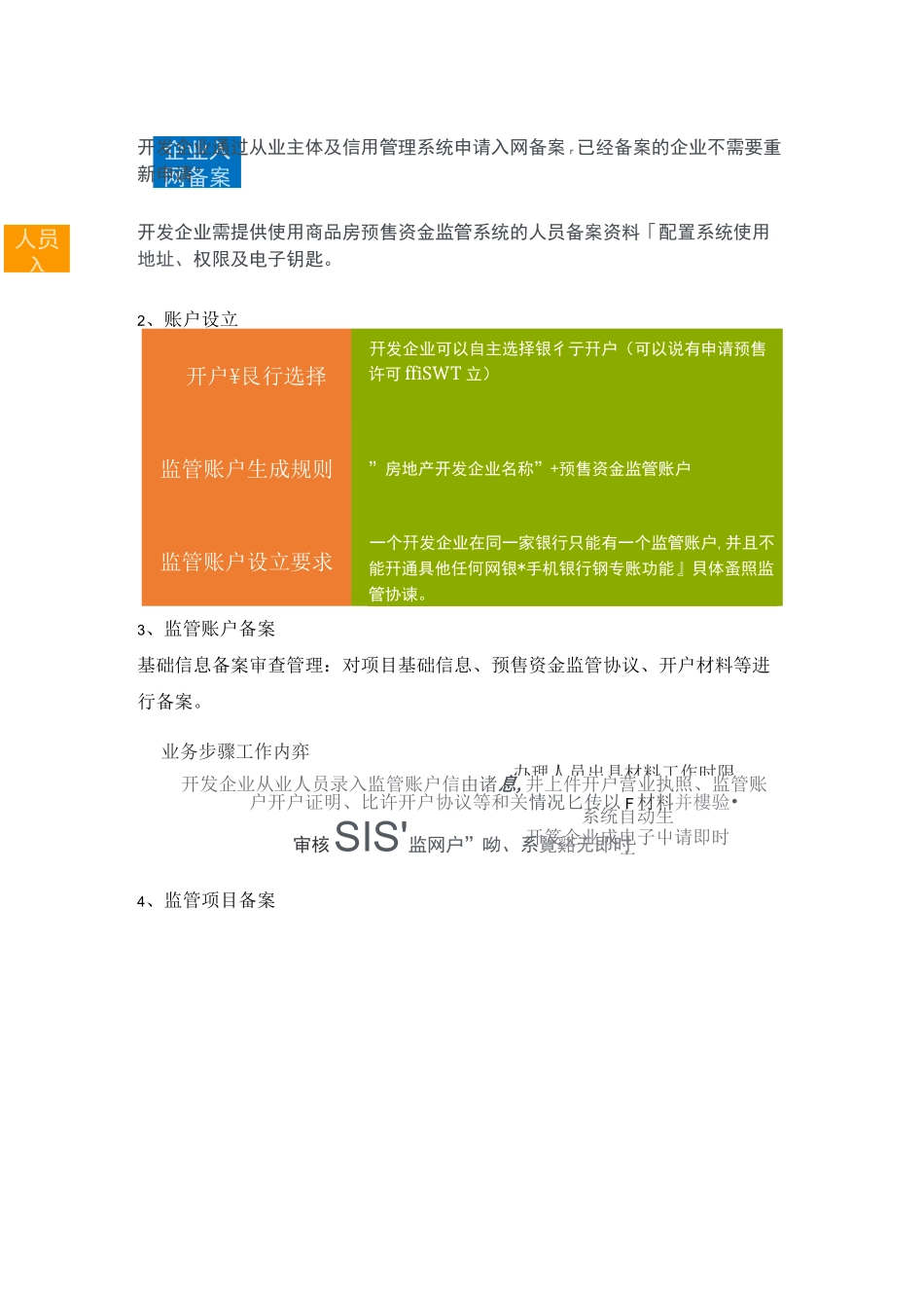 商品房预售资金监管系统相关知识介绍_第2页