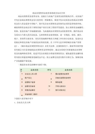 商品房预售资金监管系统相关知识介绍