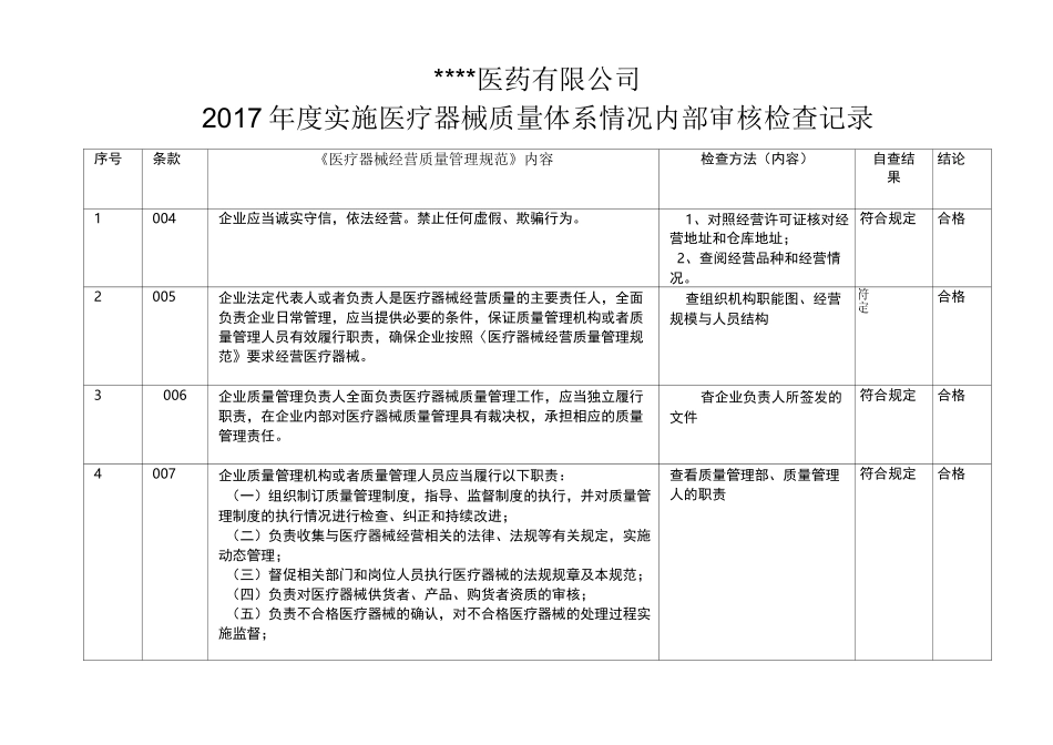 医疗器械经营企业内部审核表_第1页