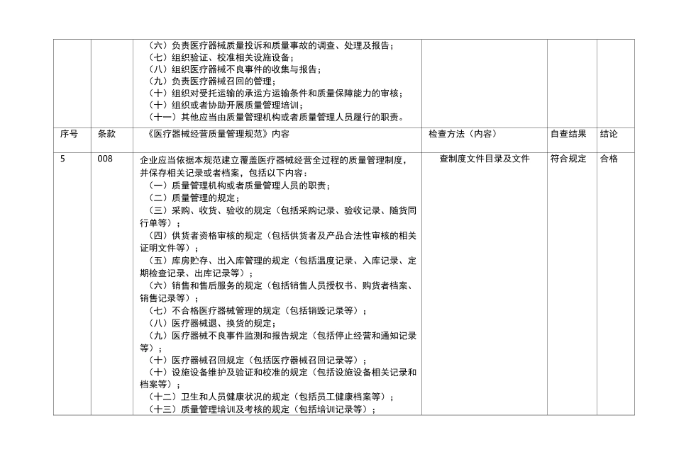 医疗器械经营企业内部审核表_第2页