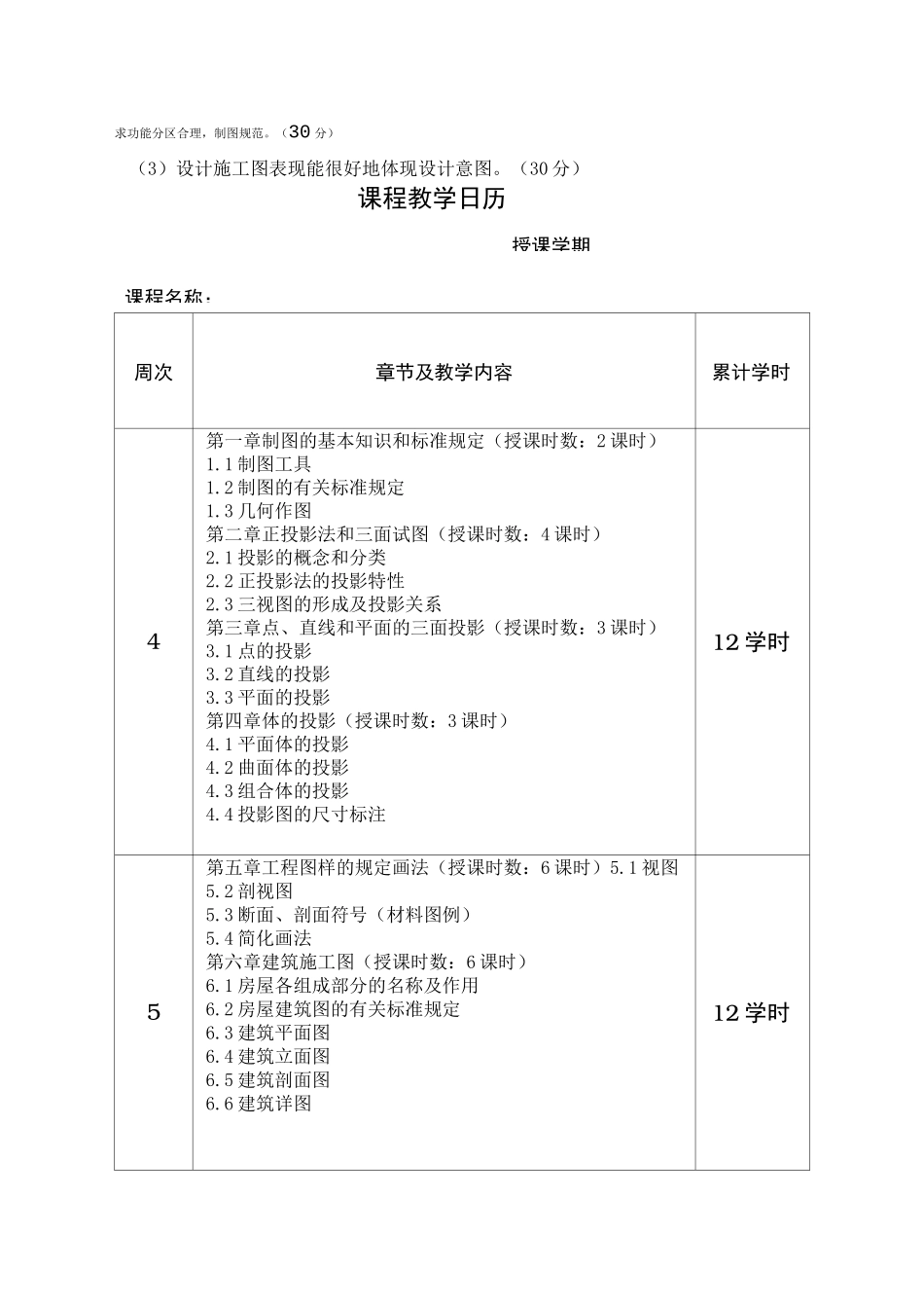 室内设计制图教案_第3页