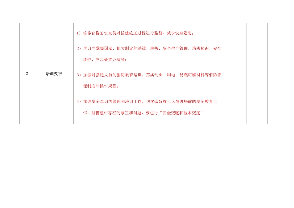 布展作业安全操作规程_第3页