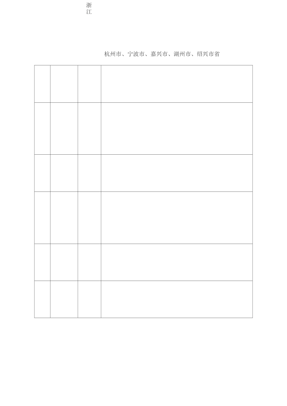 全国大气重点控制区、总氮、总磷控制区、重金属特排限值实施区域_第2页