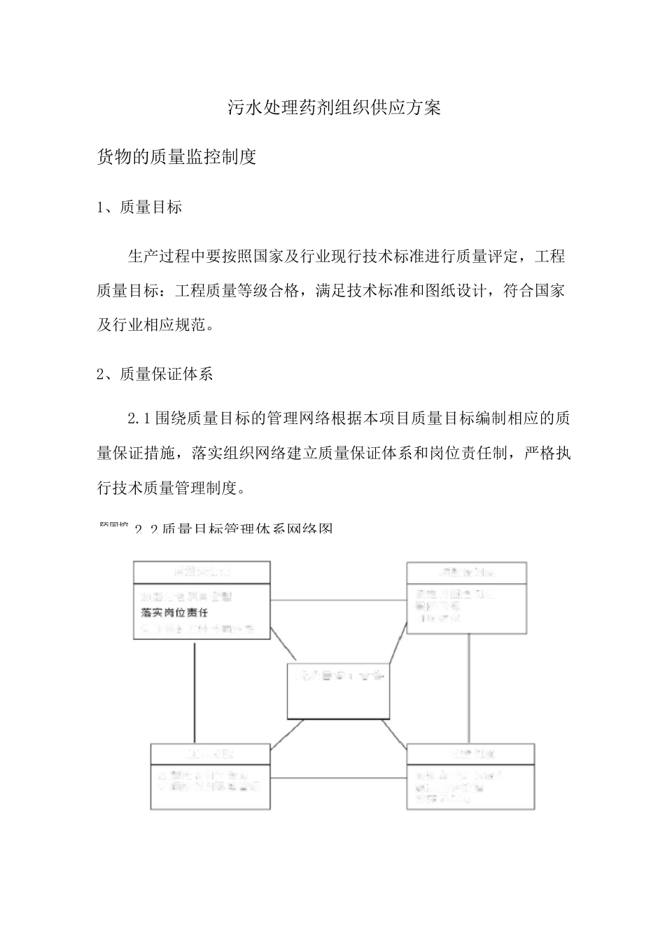 污水处理药剂组织供应方案_第1页