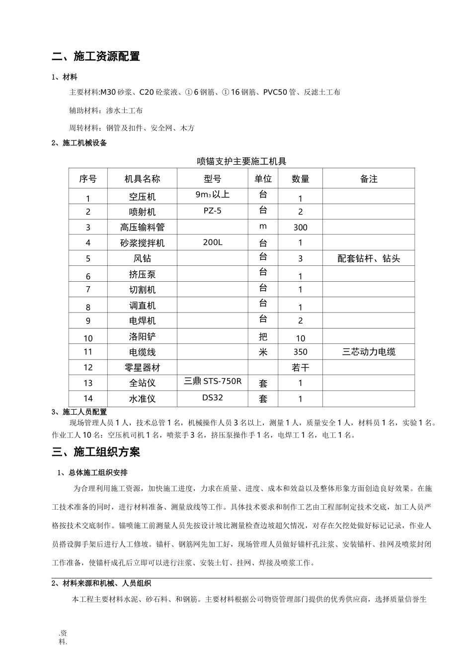 边坡喷锚施工组织设计_第3页