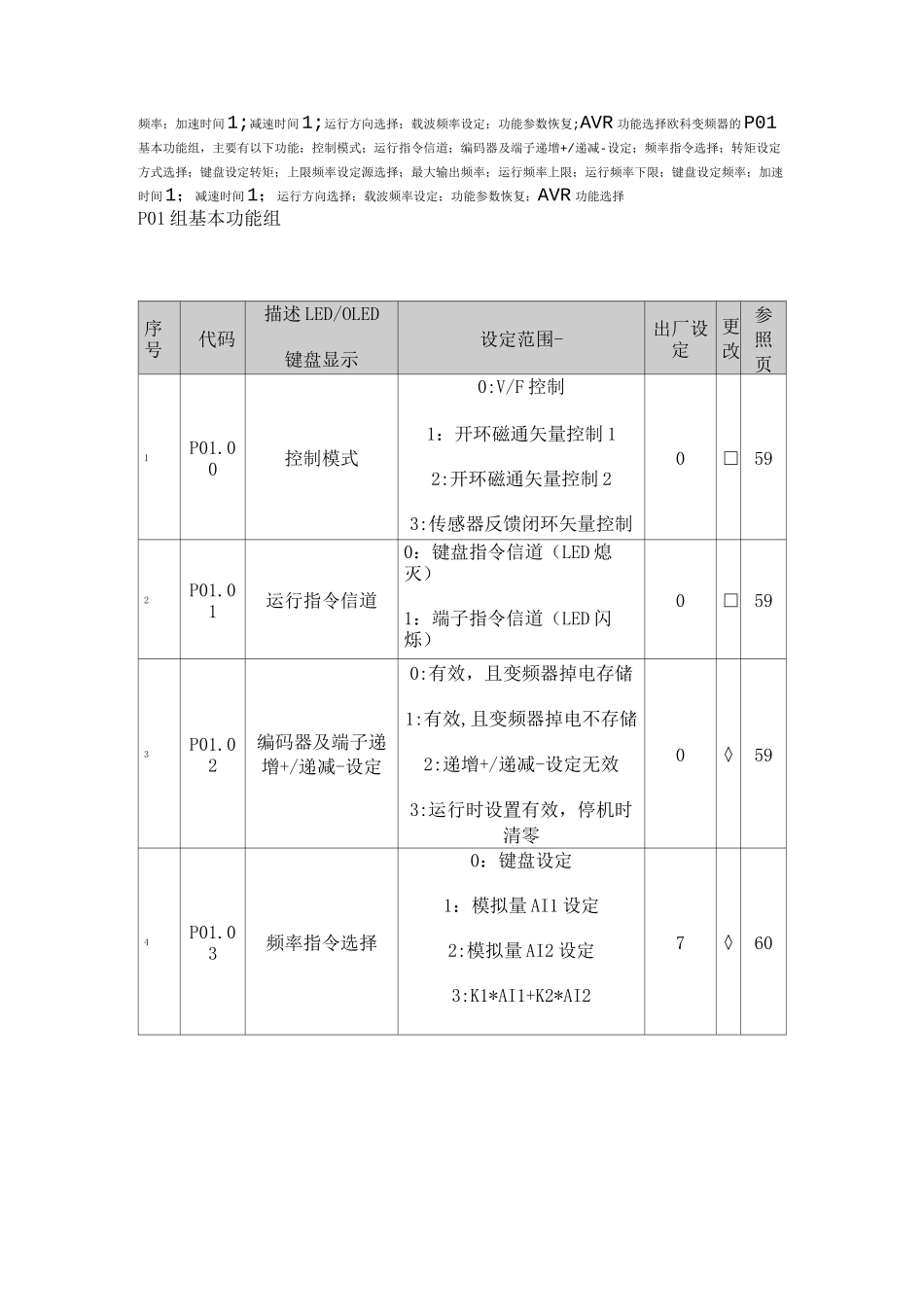 欧科变频器说明书_第2页