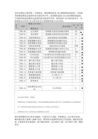 欧科变频器说明书