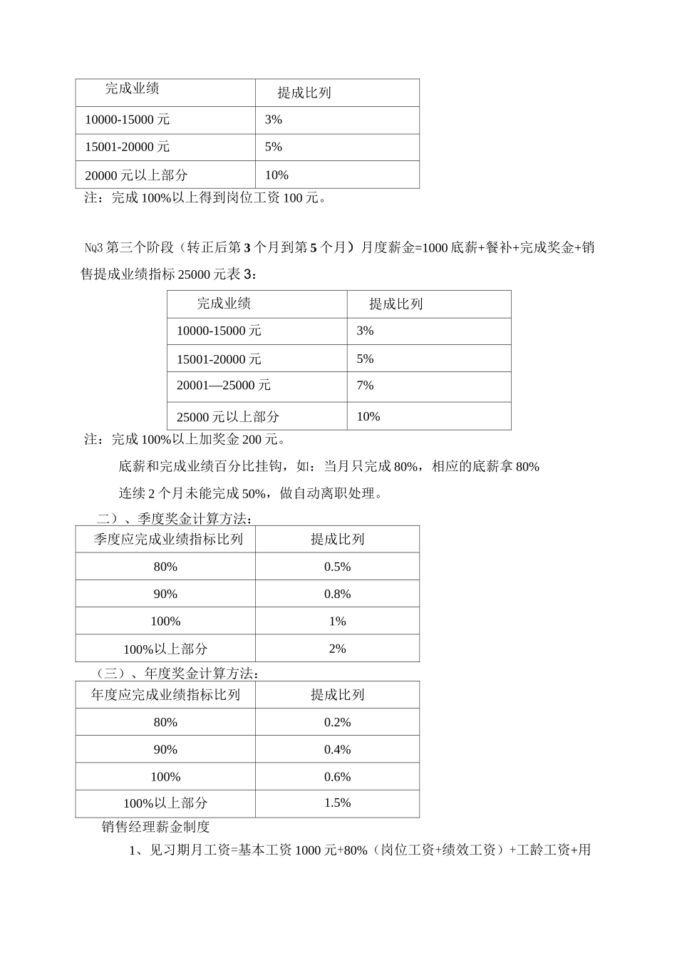 健身俱乐部-健身房薪金制度_第3页