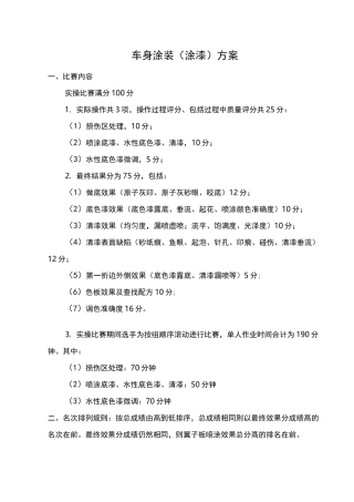 车身涂装(涂漆)竞赛方案