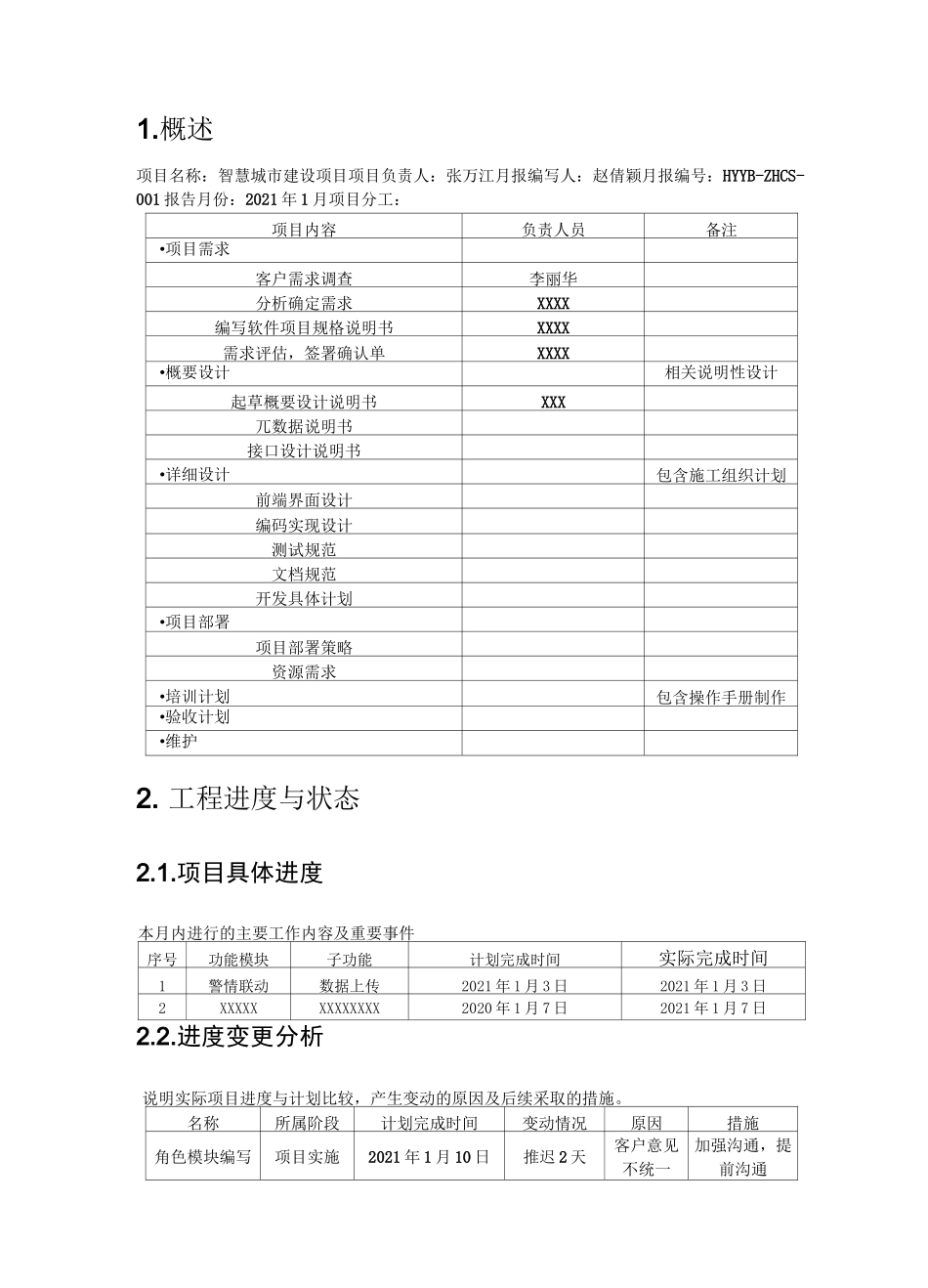 软件工程月报_第3页