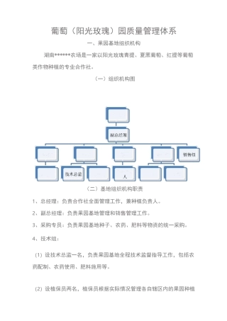 果园质量管理体系-葡萄