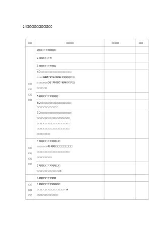盐酸储存安全检查表
