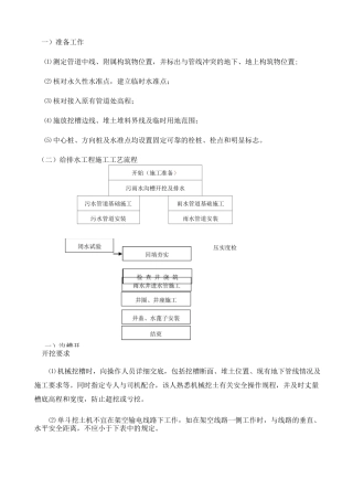 市政排水管道施工方案