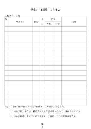 装修工程增加项目表(空白表)