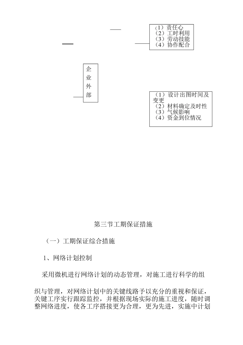 装配式结构住宅楼确保工程进度计划及技术组织措施_第2页