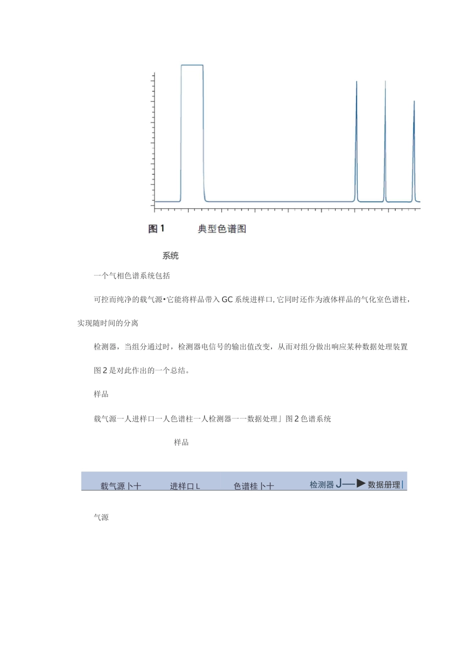 气相色谱原理_第2页