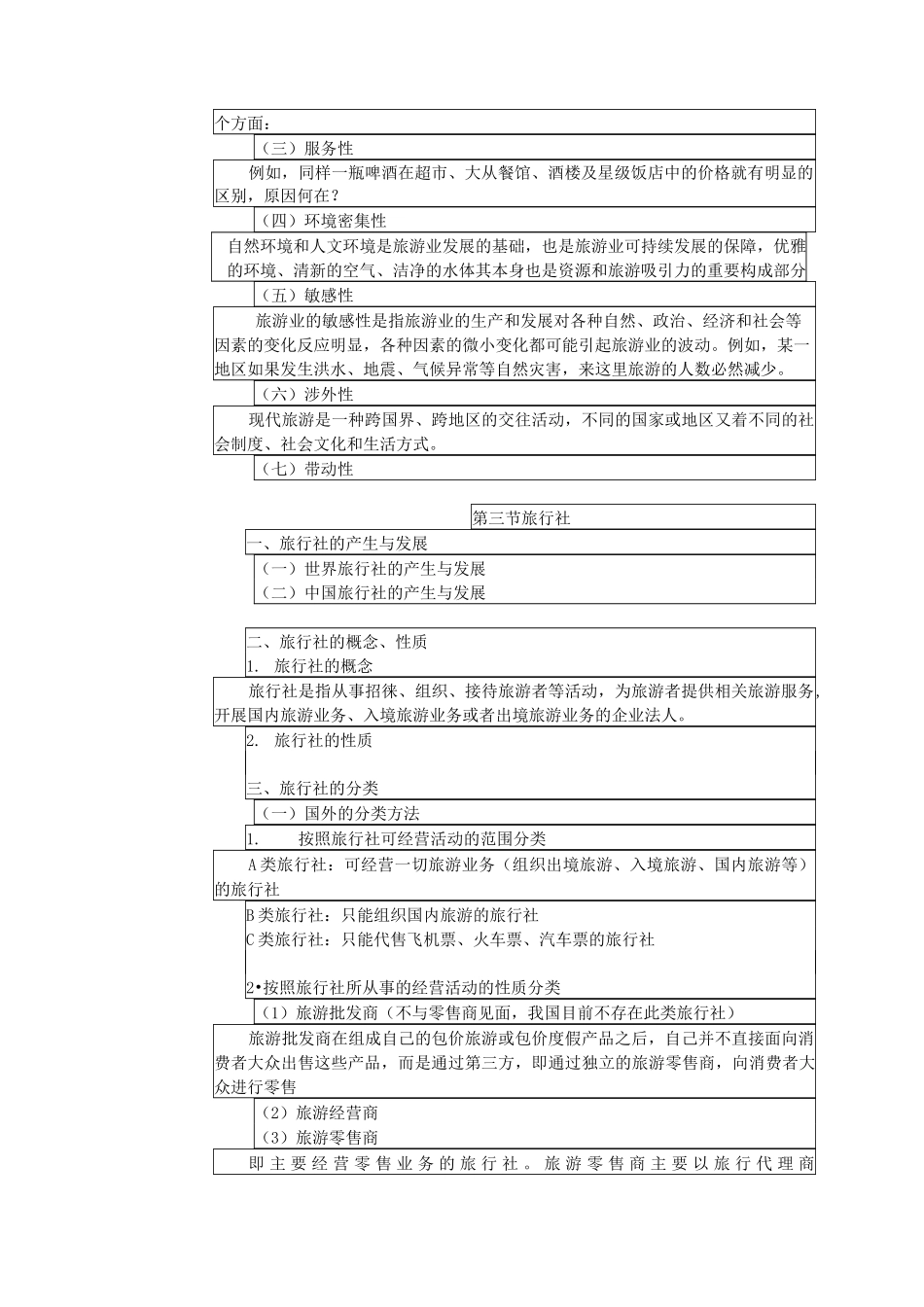 旅游学概论教案 第五章 旅游业_第2页