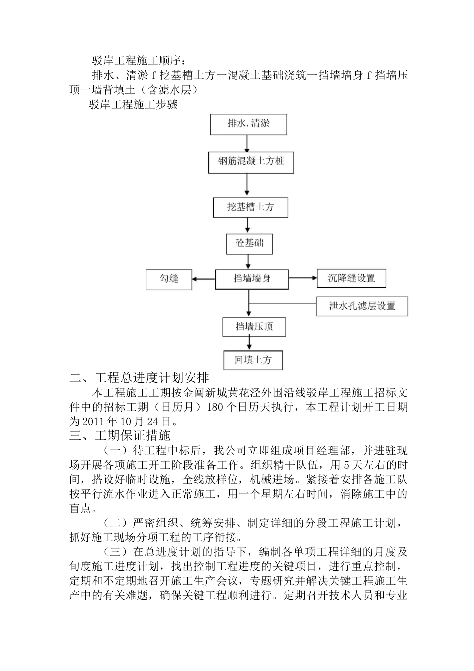 驳岸工程施工顺序_第1页