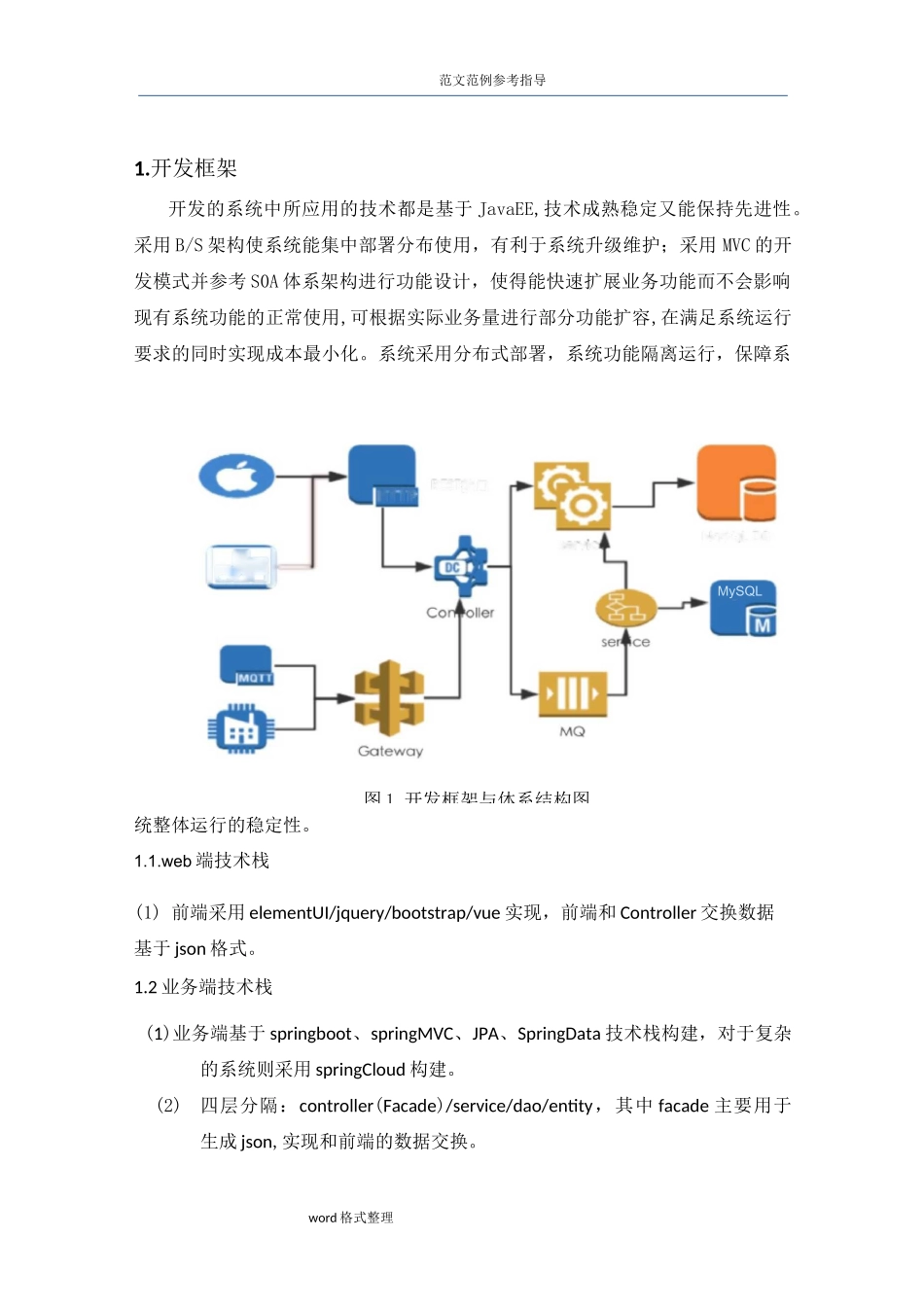 软件技术设计方案_第2页