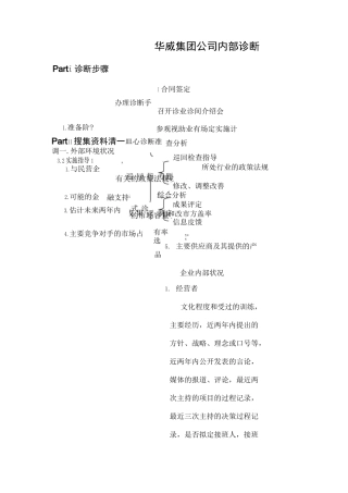 咨询访谈提纲
