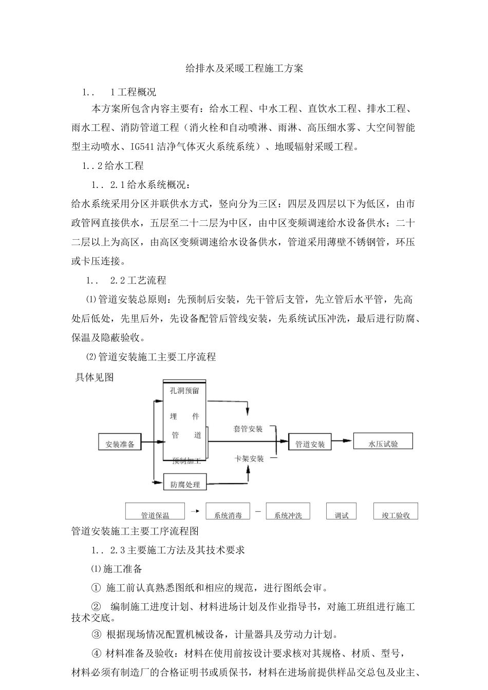 给排水及采暖工程施工方案_第1页