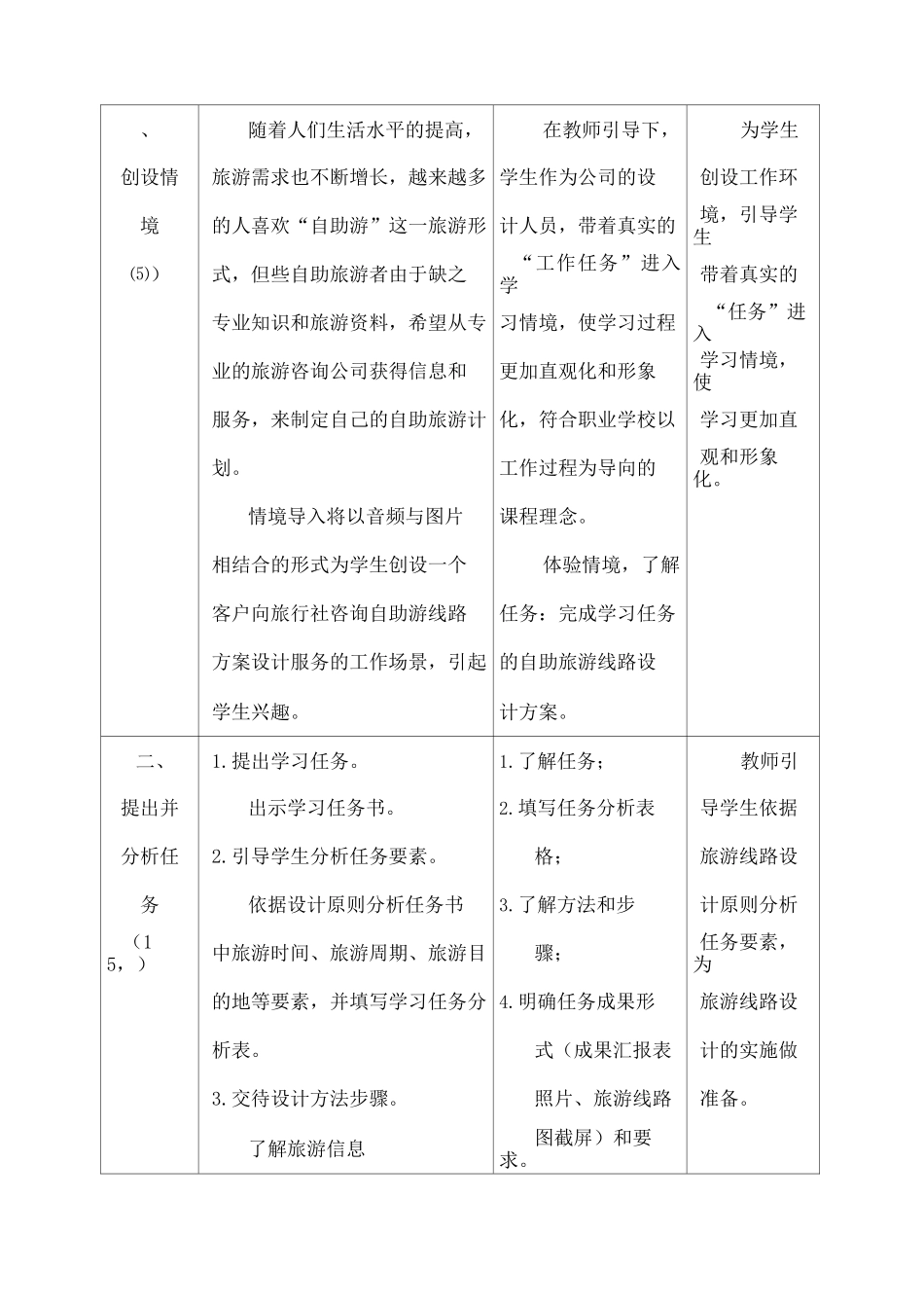 自助旅游线路设计教案_第2页
