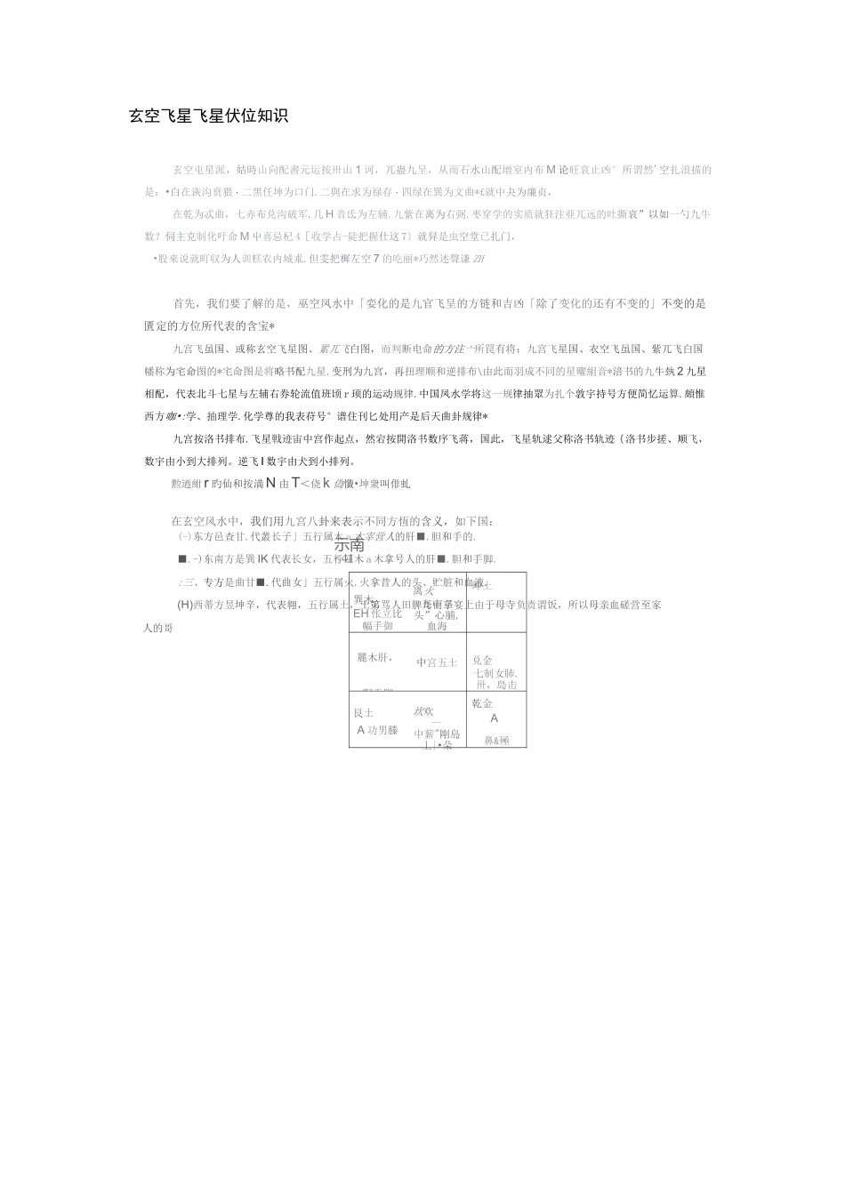 玄空飞星入门知识_第1页