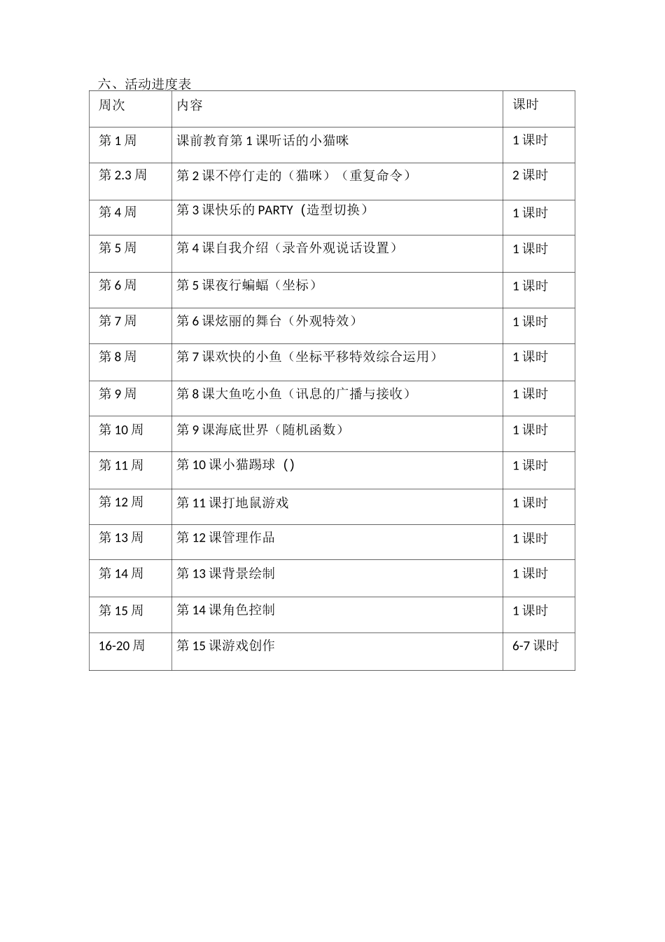 【优选】Scratch趣味编程社团计划_第3页