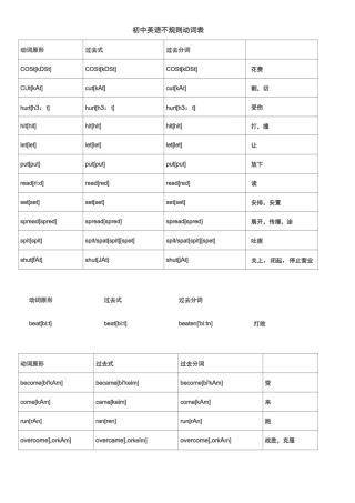 初中英语不规则动词表
