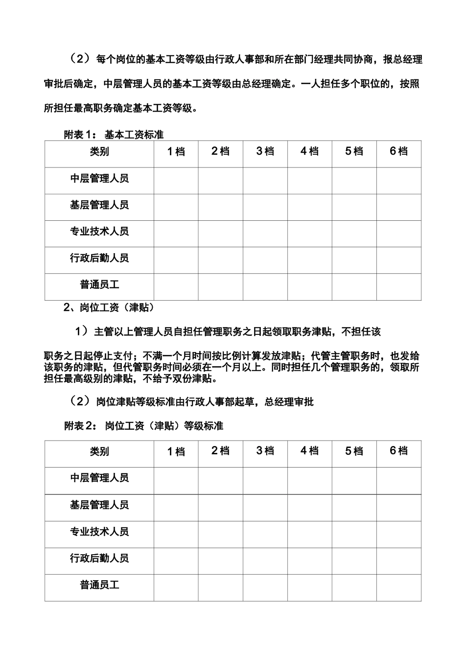 固定工资薪酬制度_第3页